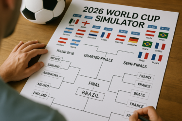 Simulador Copa 2026: Descubra o Próximo Campeão!