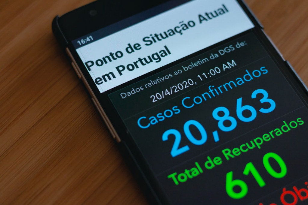 Acompanhe Falhas em Tempo Real