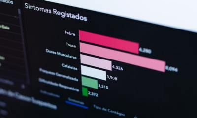 Diagnostique Problemas do Carro Sozinho